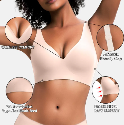 Final 3 hours 60% off:Crafted for Comfort：Wireless Womens Comfortable Bras